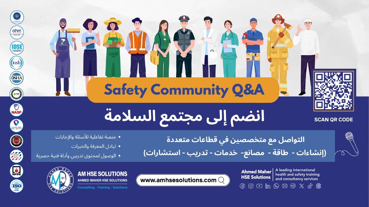 Safety Community