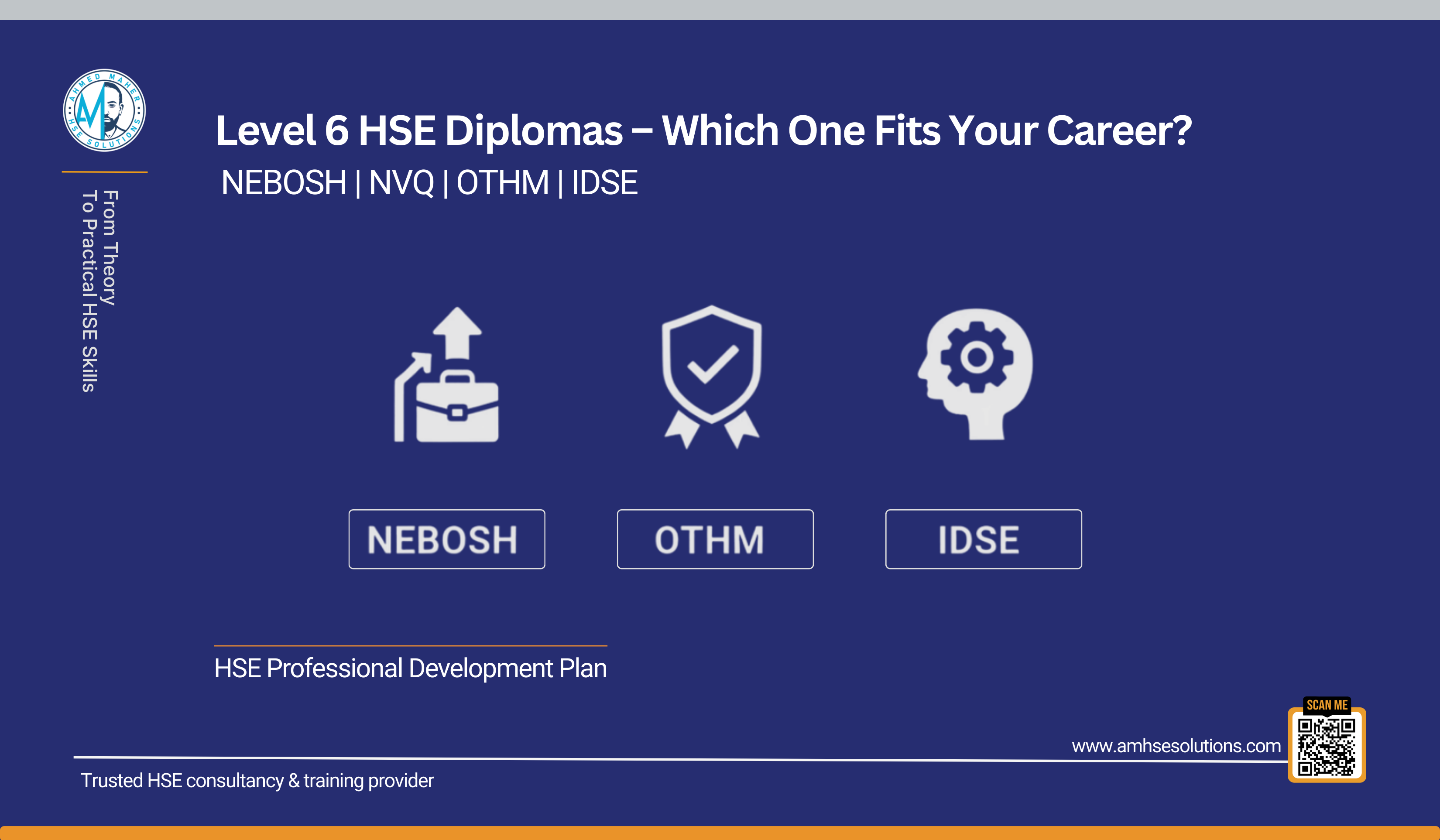 دبلومات السلامة والصحة المهنية – المستوى السادس (Level 6)